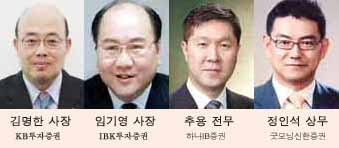 도이치銀, 증권가 新인맥 부각 ‘눈길’