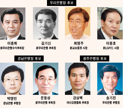 우리 등 3개 은행, CEO 인선 각축전