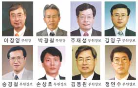 금감원 외부인력 임원발탁 ‘눈길’