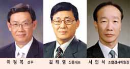 농협, 새진용 구축