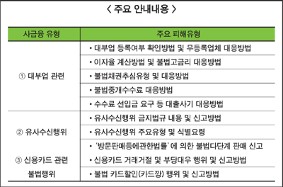 사금융 피해상담 ARS 개통
