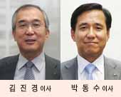 輸銀 김진경·박동수씨 ‘이사’ 선임