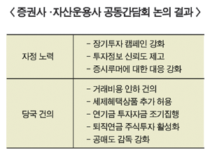 미확인 루머에 심리적 동요 차단
