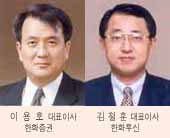 한화그룹, 일부 금융사 사장단 인사