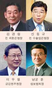 2개 금융협회장 누가될까