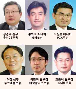 “2008년 역경을 버틴 역전 펀드들”