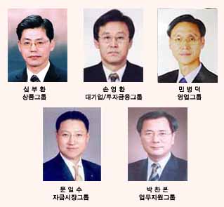 KB국민은행 부행장 대폭 교체