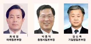 은행권 “인적쇄신만이 살길”