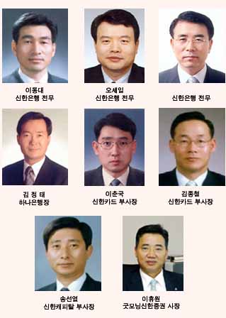 신한금융그룹 임원인사