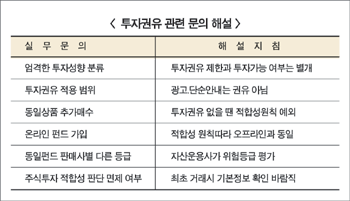 자본시장법 이후 창구혼선 정리될까