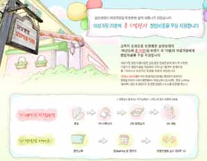 삼성생명, 여성가장 창업지원