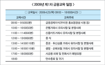 금감원, 소비자단체 금융교육 실시
