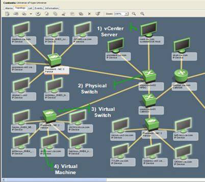 CA, 가상화 환경 위한 성능 관리 솔루션 출시