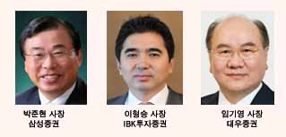 증권가 CEO ‘스킨십 경영’ 눈길