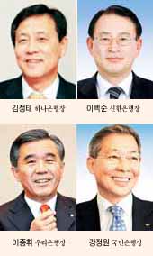 4대 은행장 “하반기, 영업에 모든역량 집중”