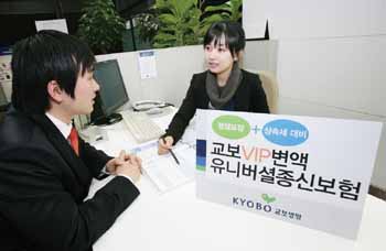 교보생명, 상속세 재원 마련, 절세효과 가능