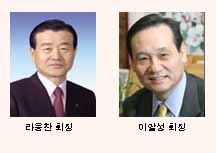 금융권 수장들 해외IR 활동 박차