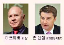 글로벌 투자전문가 찜한 투자처 살펴보니…