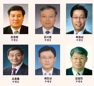 우리銀, 부행장 6명·단장 7명 승진