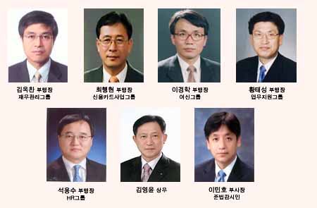 강정원 친정체제 강화 대규모 인사이동