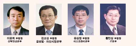기업銀, 부행장 4명 신규 선임