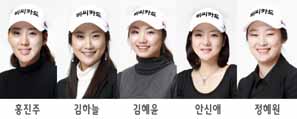 비씨카드, KLPGA 여자 프로골프선수 5명 후원