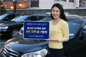 신한카드, 다이렉트 중고차 할부금융 출시
