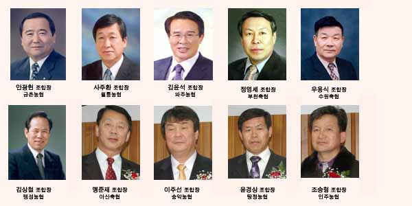 경기, 충남 농·축협 조합장 선출