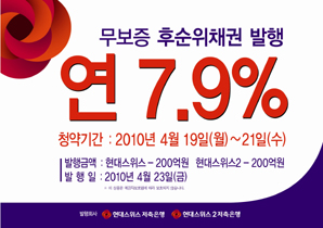 현대스위스저축銀, 연7.9% 후순위채 발행