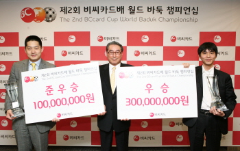 비씨카드배 월드바둑 챔피언십 시상식