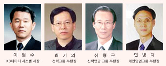 강정원 국민은행장 6년만에 마침표