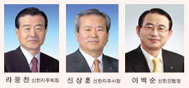 신한지주 경영진은 지금 ‘부재중’