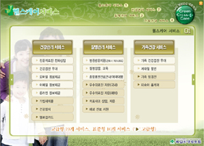 ‘헬스케어’, 보험사 기본서비스 될까