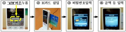 농협 `폰ATM서비스` 출시