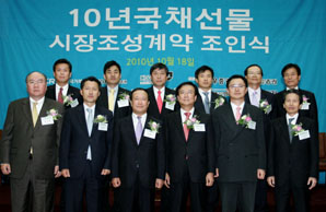 장기국채선물 대변신, ‘새술은 새부대에’