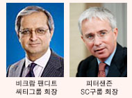 글로벌은행 수장들 잇단 방한