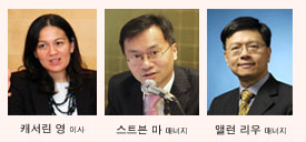 “2011년 아시아 투자기회 큰장 선다”