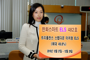 한화證, 트리플찬스 스텝다운 터치형 ELS