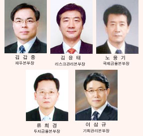 산업은행 부행장 5명 신규 선임