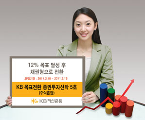 KB자산운용 ‘KB목표전환형 펀드5호’ 출시