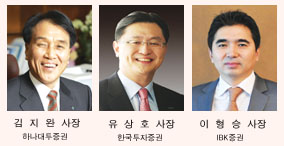 증권사 CEO들 호실적 불구 ‘좌불안석’