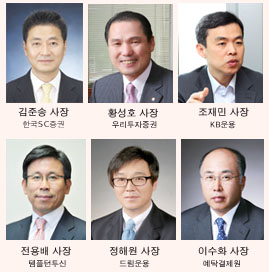 씨티銀 출신 금융투자업계 CEO ‘러시’