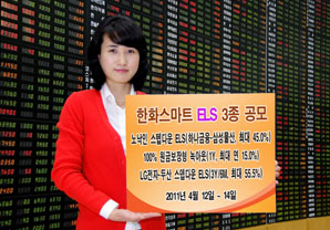 한화證, 노낙인(No Knock-In) ELS 등 3종
