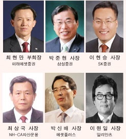 금융투자업계 CEO교체 하마평 살펴보니...