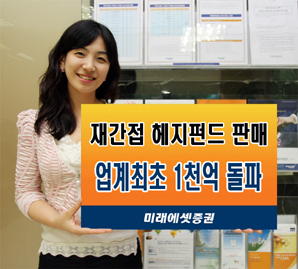 미래에셋證, 헤지펀드 판매 1000억 돌파