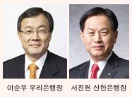 이순우 행장 “자강불식”-서진원 행장 “銳!”