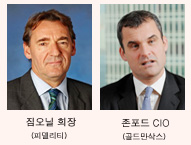 외국계운용사 “美신용등급 하락은 亞투자 기회”