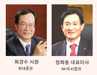 증권사 자사주 매입 ‘러쉬’