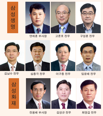 삼성생명·화재 인사 키워드 ‘전문성·해외진출’