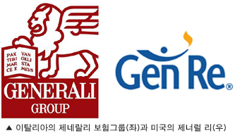 동양생명 인수 타진, Generali? General Re?